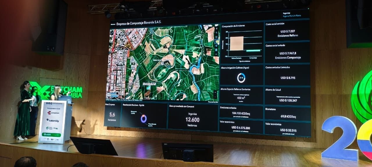 Ecosimple lanza oficialmente la plataforma EBI–Ecosimple en los Premios LAZOS 2025/Ecosimple officially launches the EBI–Ecosimple platform at the LAZOS Awards 2025